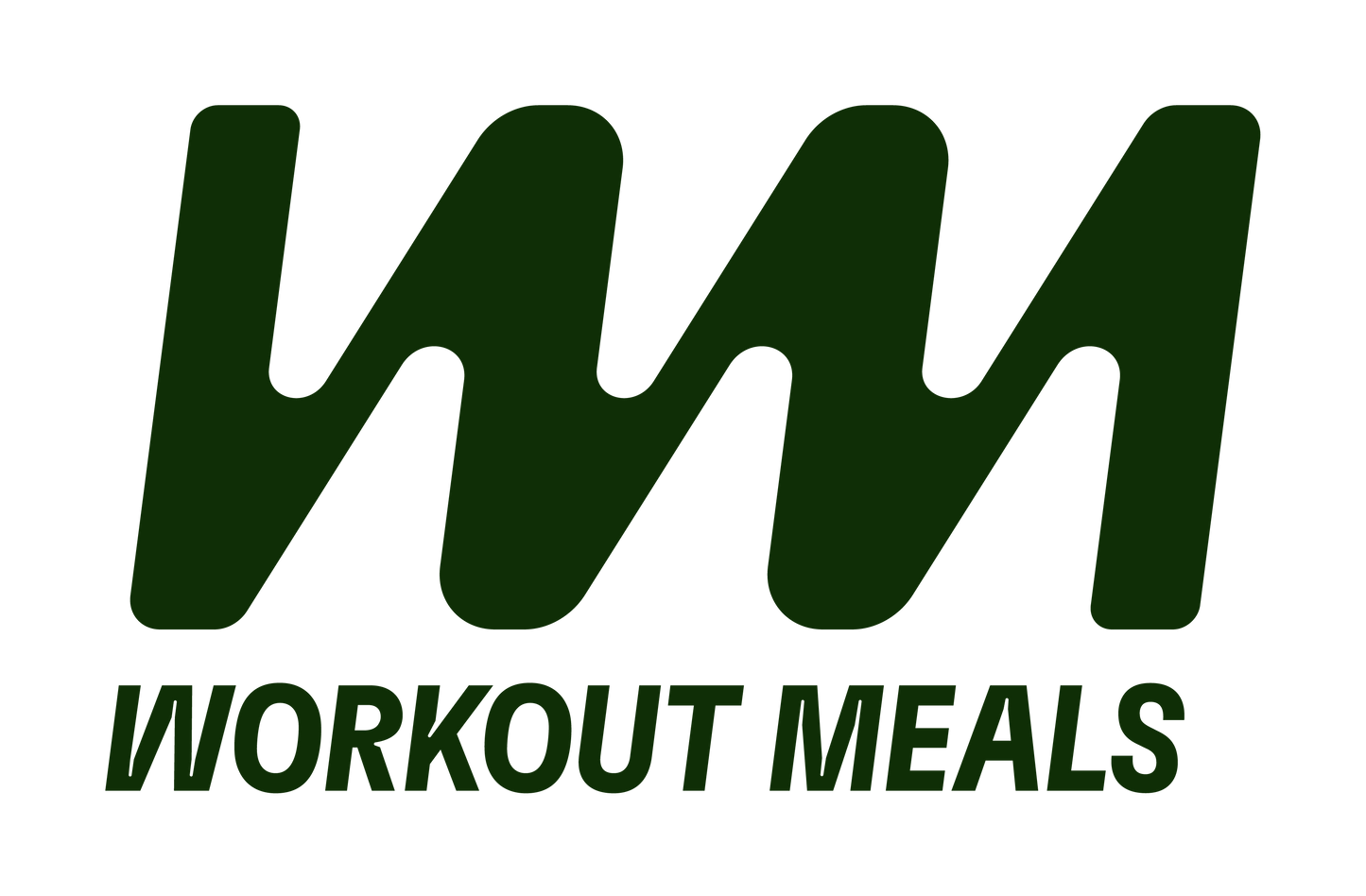 Gift Card | Workout Meals