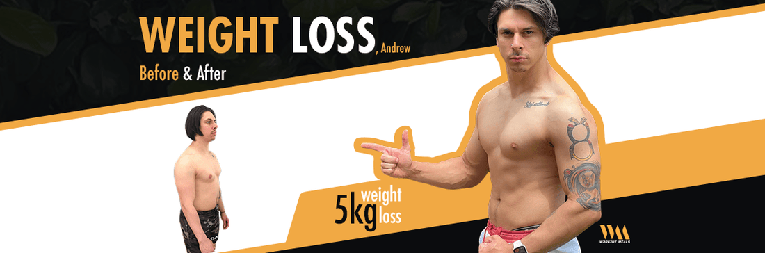 Success Story | Workout Meals | Andrew