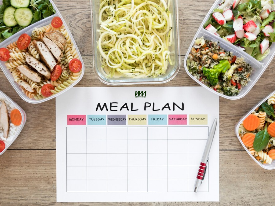 How High-Protein Meal Plans Are Transforming Fitness Nutrition in Australia